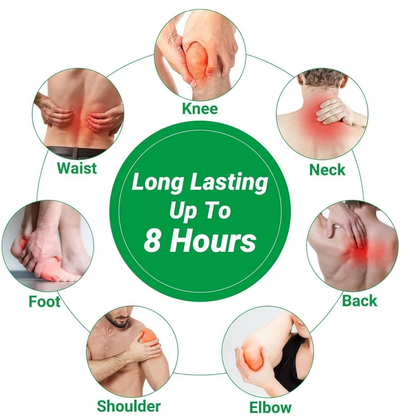 Painshield™ - Natural Pain Relief Knee Patches