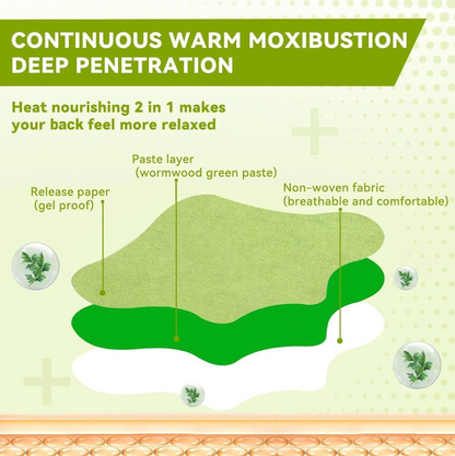 Painshield™ - Natural Pain Relief Knee Patches