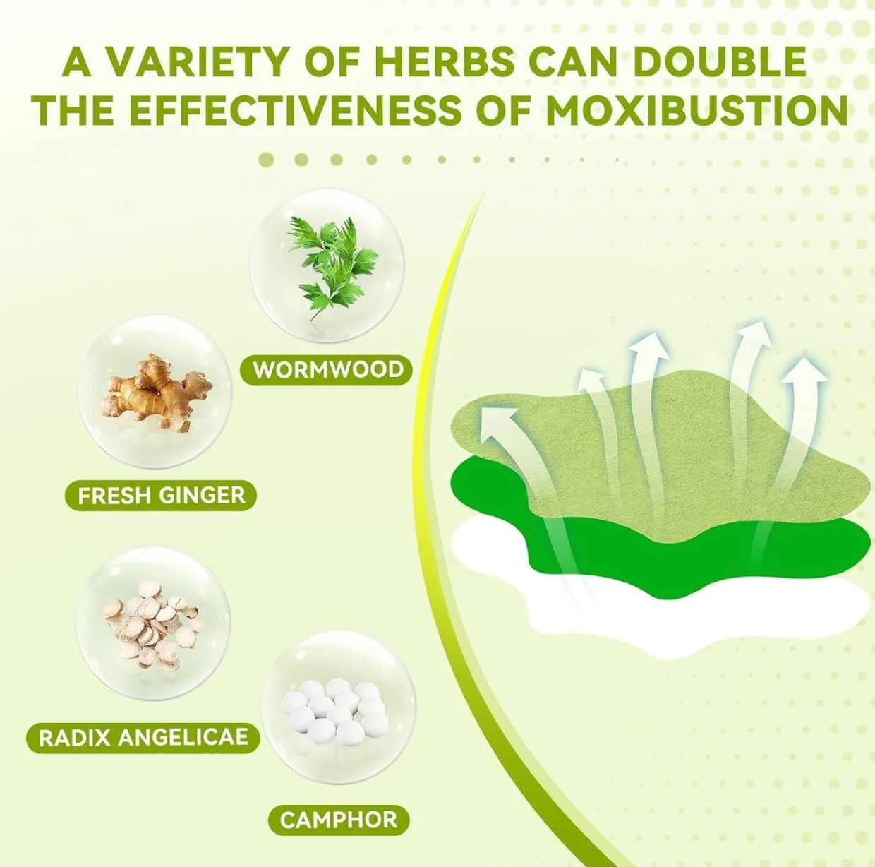 Painshield™ - Natural Pain Relief Knee Patches